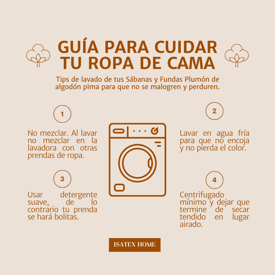 Tips de Lavado de tu Ropa de Cama de Algodón